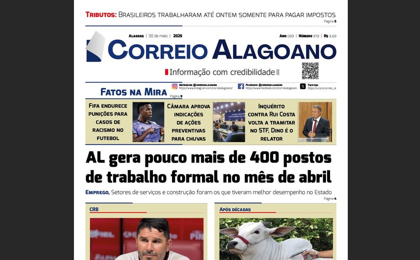 Alagoas gera pouco mais de 400 postos de trabalho formal no mês de abril