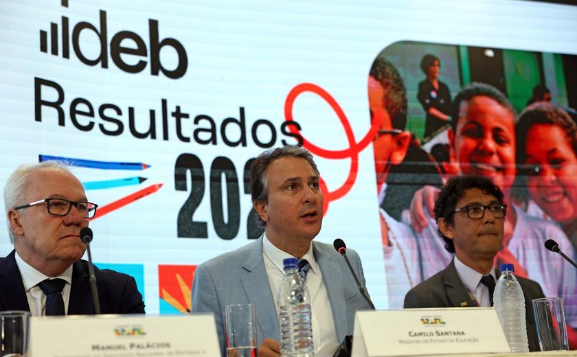 Ideb 2023: ensino fundamental atinge meta; ensino médio não