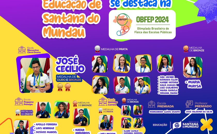 Educação de Santana do Mundaú é destaque na OBFEP - Olimpíada Brasileira de Física das Escolas Públicas