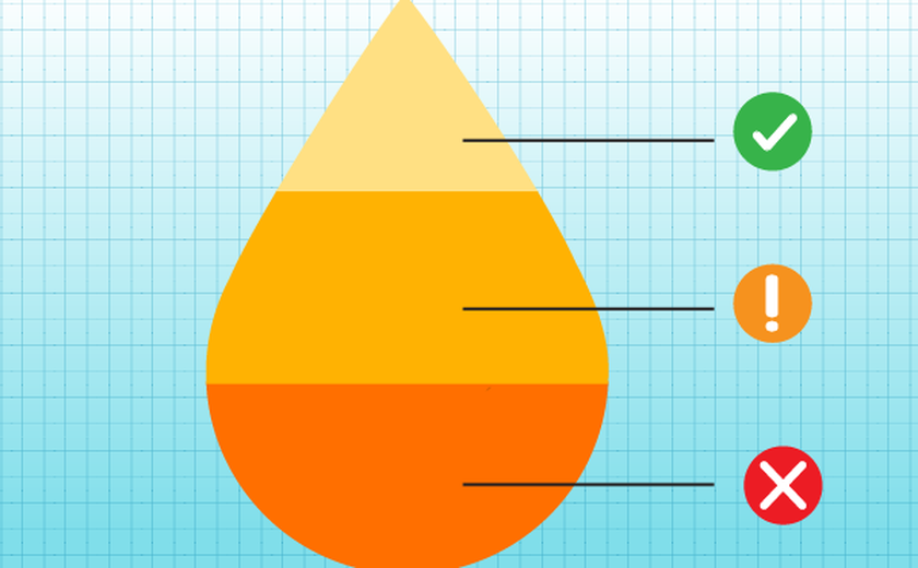 Cientistas desvendam mistério: por que o xixi é amarelo?