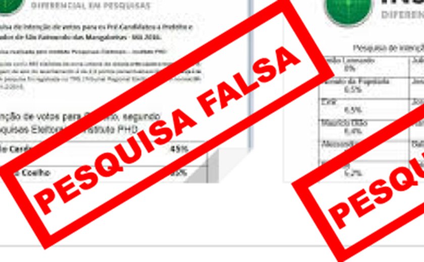 Instituto Dataconsulta que fez pesquisa em Palmeira é acusado de fraude em outros municípios
