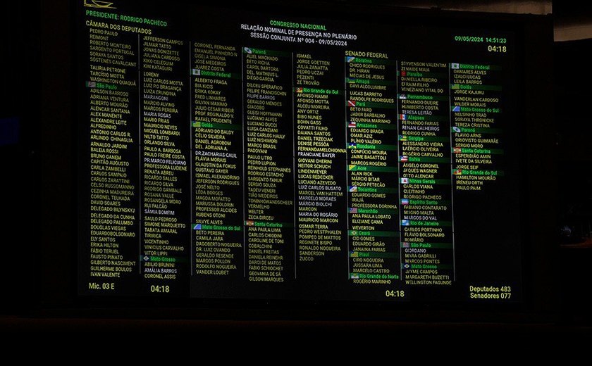 Congresso inaugura painel integrado com senadores e deputados
