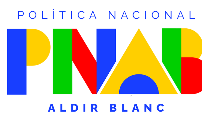 Resultados preliminares dos editais de São João e Ocupação de espaços públicos da Aldir Blanc são divulgados nesta quinta-feira (29)