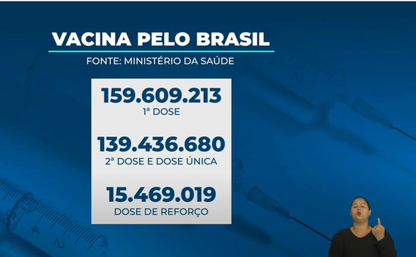 Decreto de piso salarial dos professores é assinado nesta sexta-feira