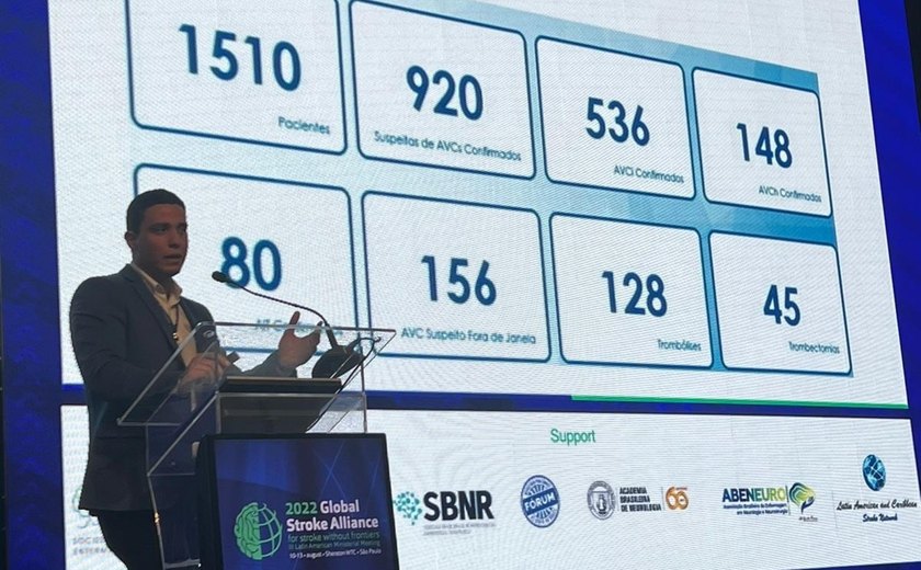 AVC Dá Sinais: programa alagoano ganha reconhecimento nacional e internacional