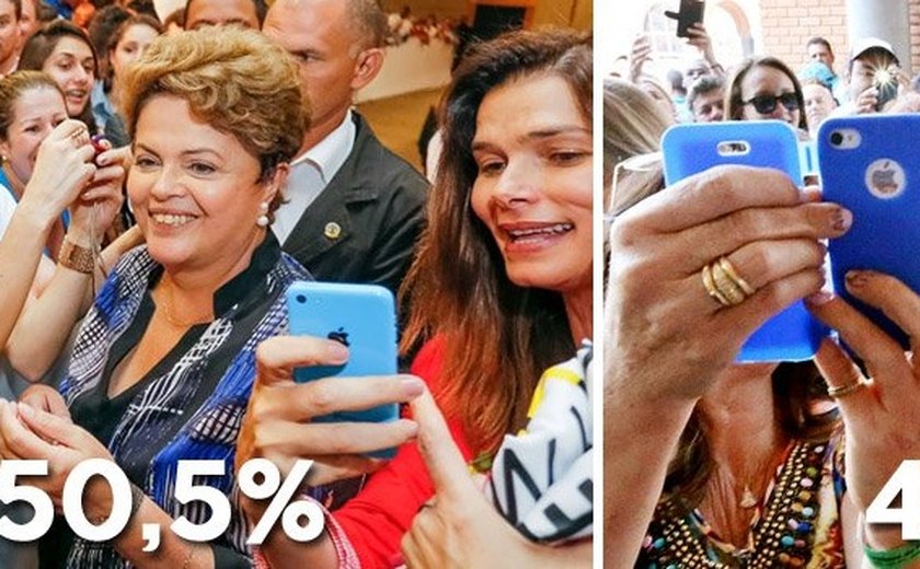 Pesquisa MDA/CNT aponta Dilma numericamente à frente de Aécio