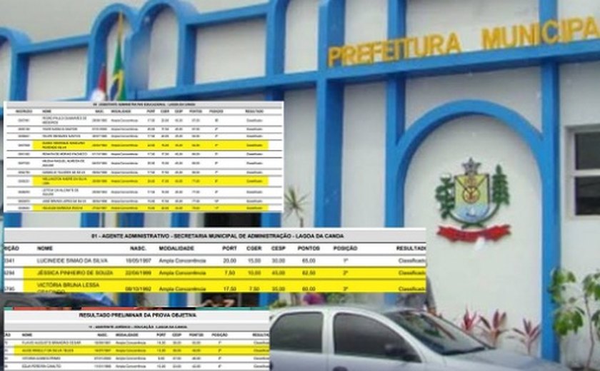 Fim do segundo mandato de Tainá Veiga é marcado por denúncia de fraude em concurso público e traições