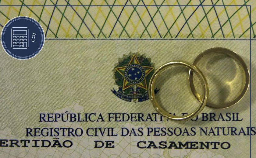Como declarar heranças e divisão de bens em divórcios?