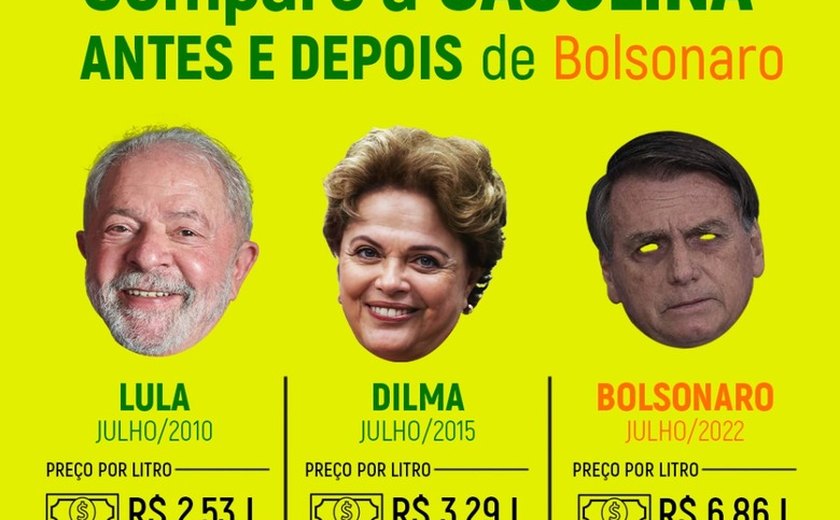 A verdade sobre o preço da gasolina: com Lula e Dilma, o Brasil ia muito mais longe e de tanque cheio