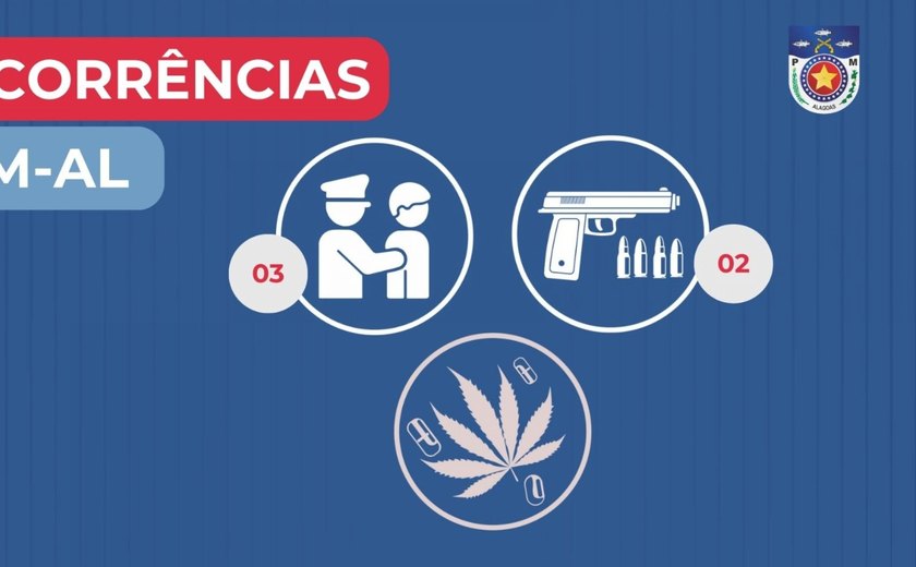 Duas armas de fogo e drogas são apreendidas pela PM em ações no interior do estado