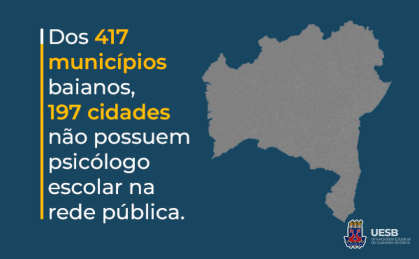 Pesquisa da Uesb aponta que municípios baianos ainda não atendem obrigatoriedade de psicólogo escolar