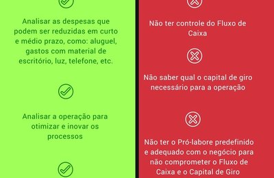 Por que a sua empresa não vai para frente ?Consultor financeiro dá dicas   