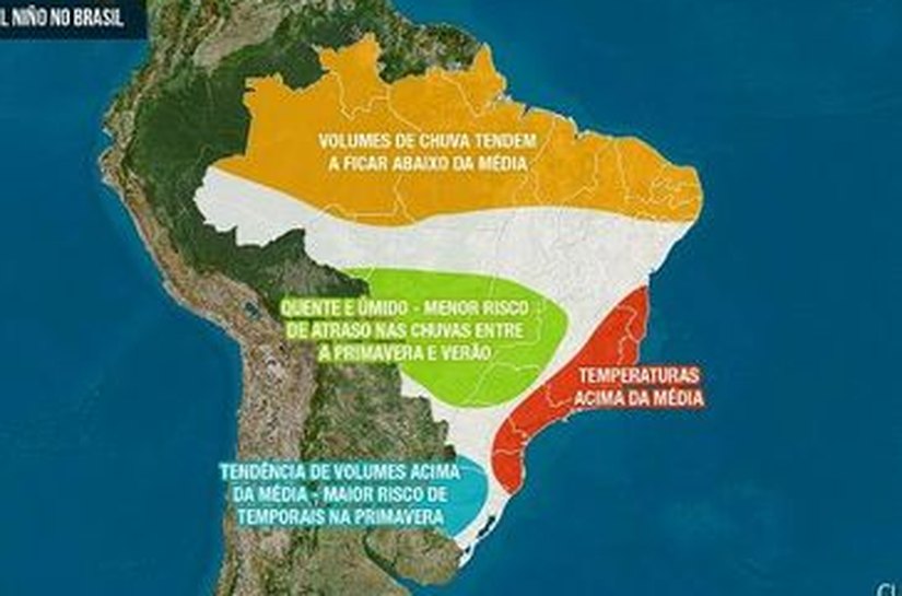 Governo Federal reúne gestores do Nordeste para orientar ações de prevenção e resposta aos impactos do El Niño
