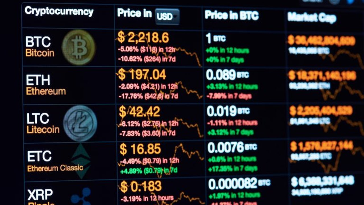 Arthur Lira autoriza criação de CPI para investigar esquemas de pirâmide com criptomoedas