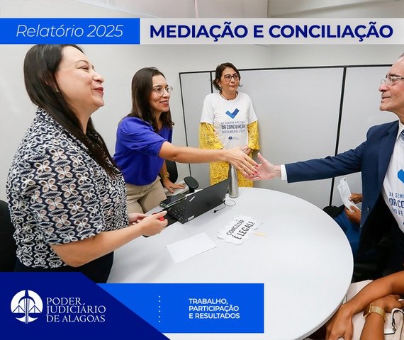 Judiciário de Alagoas promove quase 35 mil acordos em 2025 por meio da conciliação
