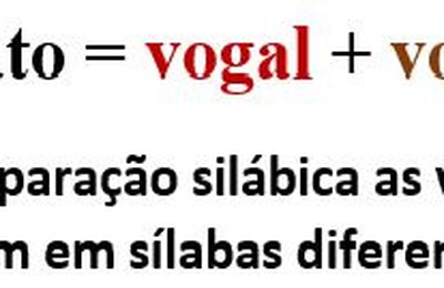 Hiato na relação