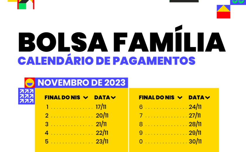 Pagamento do Bolsa Família começa nesta sexta-feira(17)