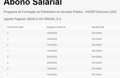 Seplag orienta servidores públicos sobre pagamento de abono salarial 
