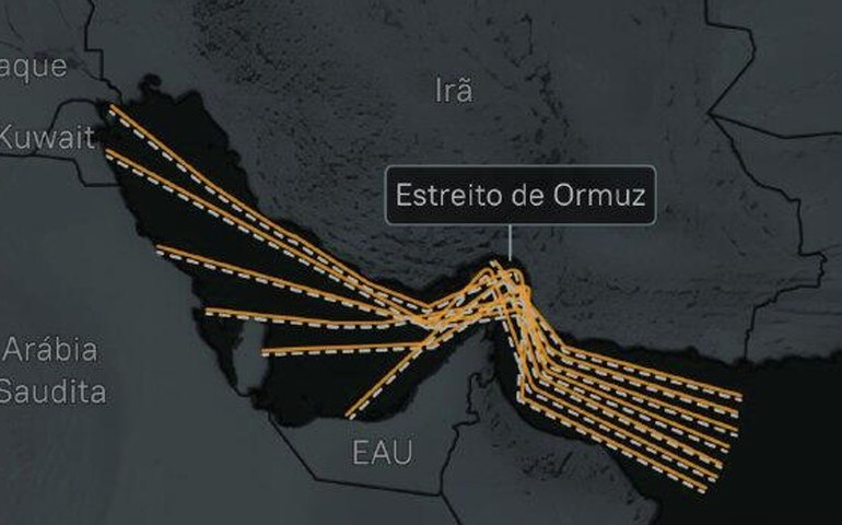 Como o petróleo e o gás são transportados pelo Estreito de Ormuz?