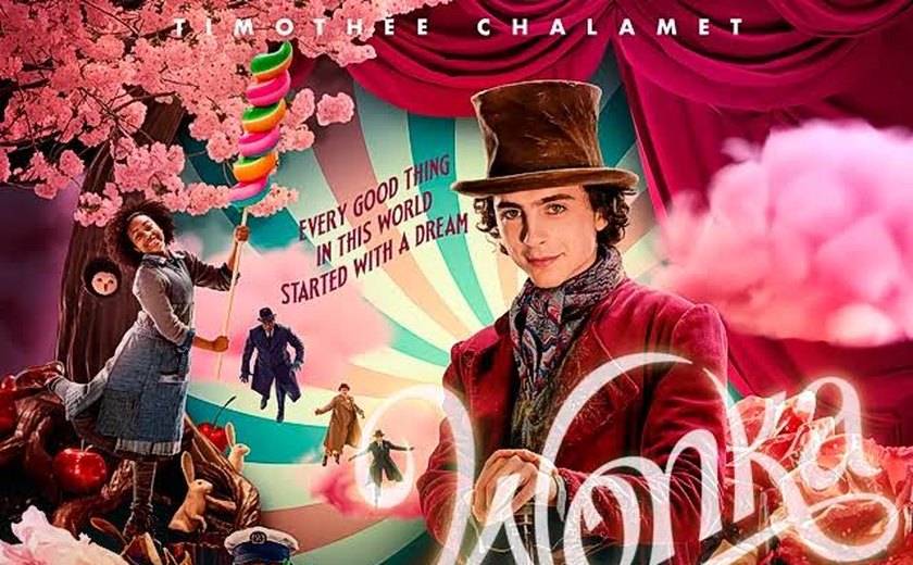 Wonka - A História que formou Willy Wonka - Análise do Filme