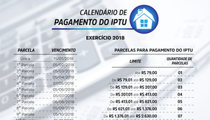 iptu 2018
