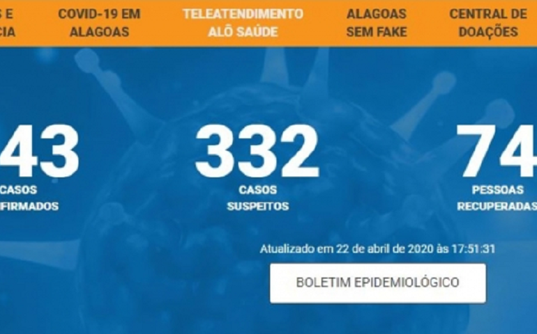 Covid-19: Ministério Público de Alagoas fiscalizará compras e serviços efetuados sem licitação pelas prefeituras