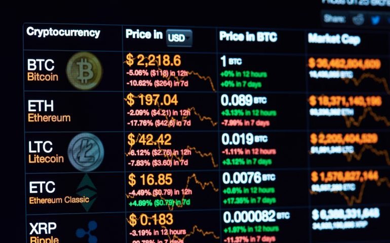 CPI das Pirâmides Financeiras ouve corretoras de criptomoedas