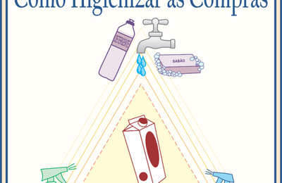 Covid-19: Vigilância Sanitária Municipal orienta sobre como higienizar compras