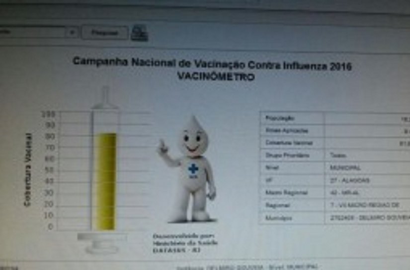 SMS de Delmiro encerra campanha de vacinação contra H1N1
