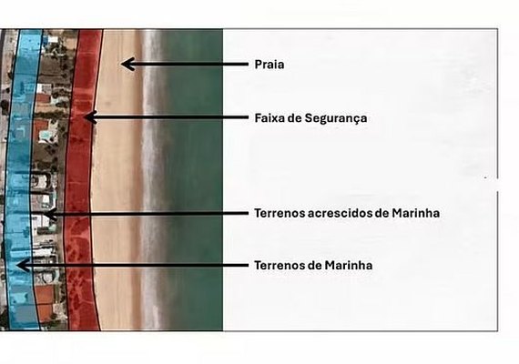 Entenda a PEC que pode privatizar áreas da União no litoral brasileiro