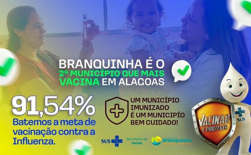 Branquinha é o 2º município que mais vacina contra a Influenza em Alagoas