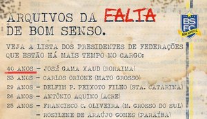 Lista enumera nomes dos que estão há muito tempo no poder/ Imagem: Bom Senso F.C