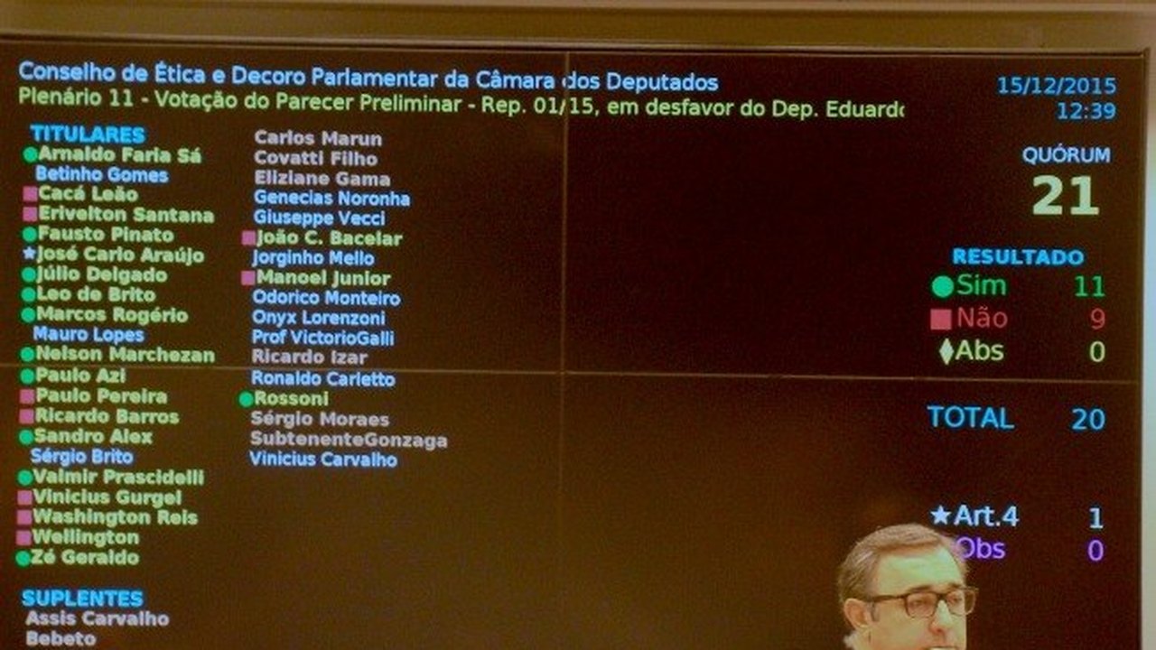 Deputados aprovam e Conselho de Ética vai investigar Cunha