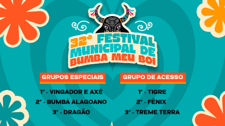 Vingador, Axé e Tigre conquistam títulos de campeões do 32º Festival Municipal de Bumba Meu Boi