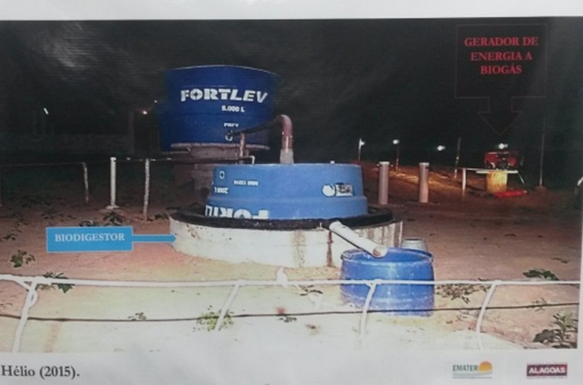 Biodigestor de baixo custo será apresentado em Dia de Campo