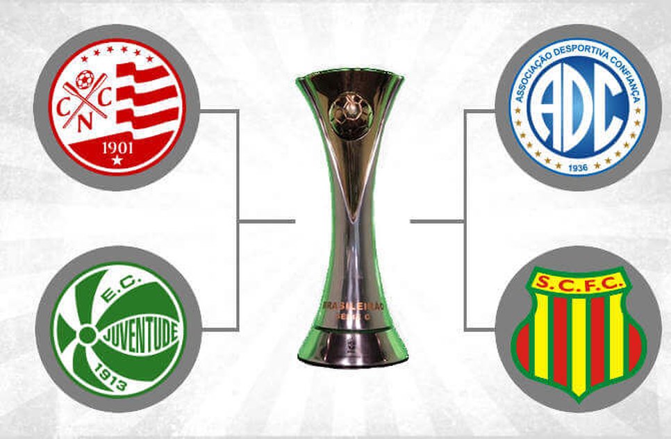 campeonato serie C