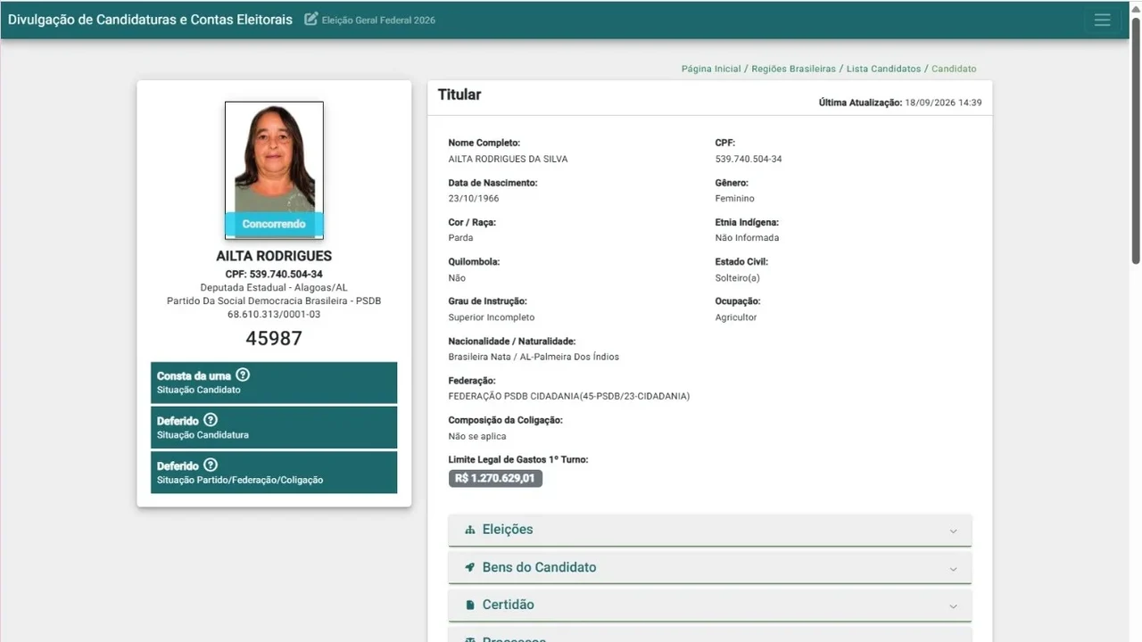 PSDB destina R$ 64 mil à campanha de Ailta Rodrigues, a candidata a deputada-estadual de JHC em Palmeira dos Índios