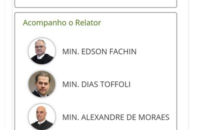 EU AVISEI: Ministro Nunes Marques pede vistas e muda o jogo no último momento