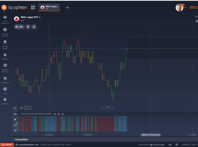 Entendendo o Mercado Financeiro: Um guia para iniciantes