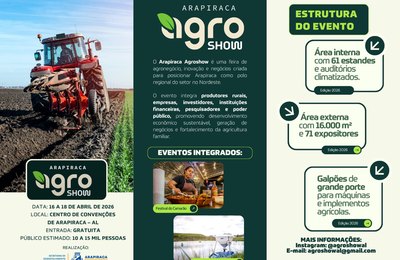 Arapiraca Agroshow 2026 consolida evento como vitrine do agronegócio no Nordeste