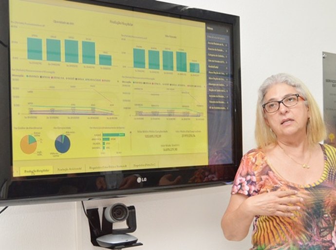 Inaugurado projeto-piloto para melhorar assistência aos pacientes oncológicos