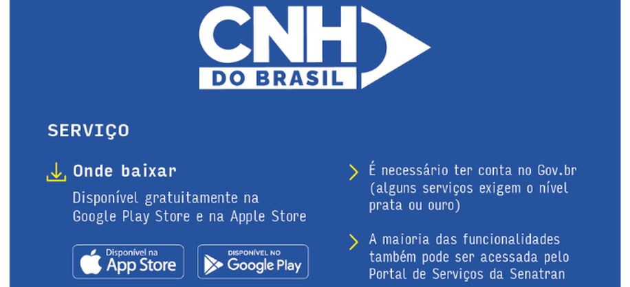 Ilustração com as informações para baixar o aplicativo CNH do Brasil