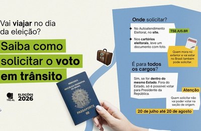 Vai viajar no dia da eleição? Saiba como solicitar o voto em trânsito