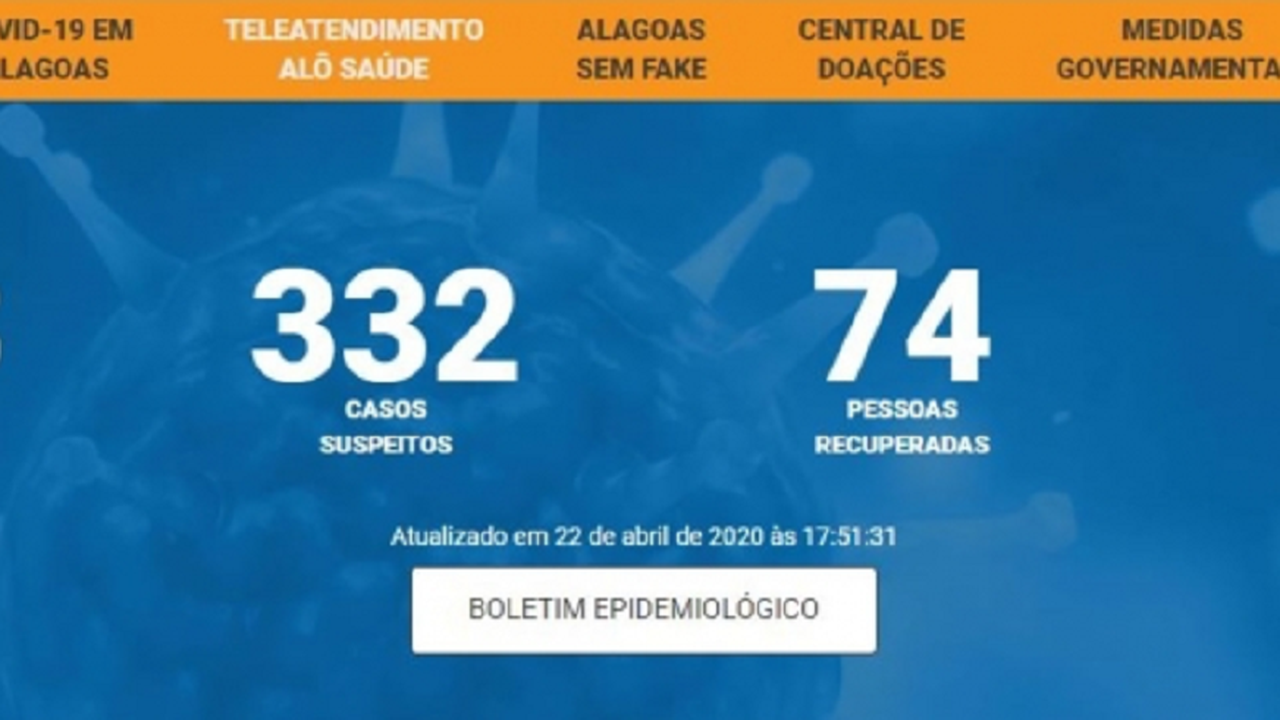 Covid-19: Ministério Público de Alagoas fiscalizará compras e serviços efetuados sem licitação pelas prefeituras