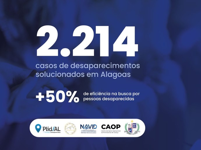 Muito além da busca: PLID/AL já solucionou 2.214 casos de desaparecimento e devolve identidades a famílias em Alagoas