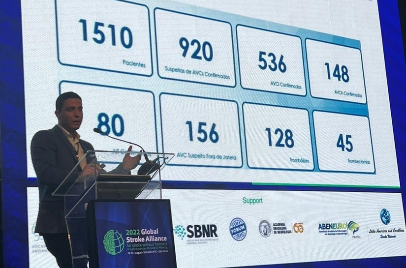 AVC Dá Sinais: programa alagoano ganha reconhecimento nacional e internacional