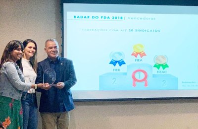 Fiea conquista 1º lugar no ranking do desenvolvimento associativo