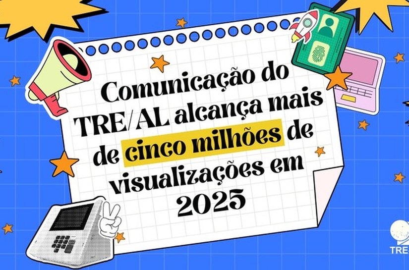 Comunicação do TRE/AL alcança mais de cinco milhões de visualizações em 2025