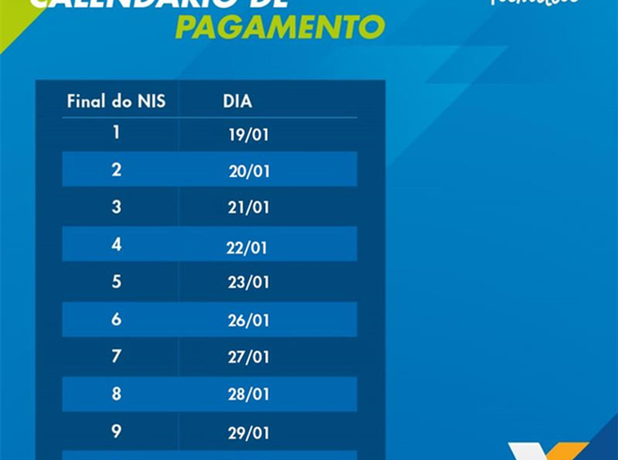 Caixa inicia pagamento do Bolsa Família nesta segunda-feira (19)