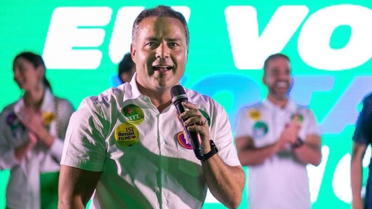 Renan Filho amplia vantagem e chega a 59% na disputa pelo Senado em Alagoas